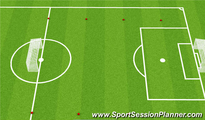 Football/Soccer Session Plan Drill (Colour): 7v7 Free