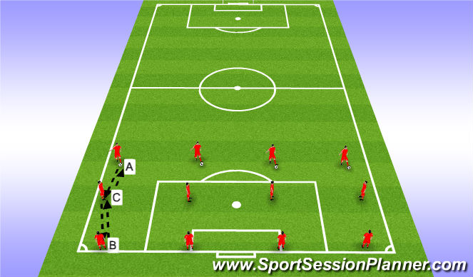 Football/Soccer Session Plan Drill (Colour): Blocked practice
