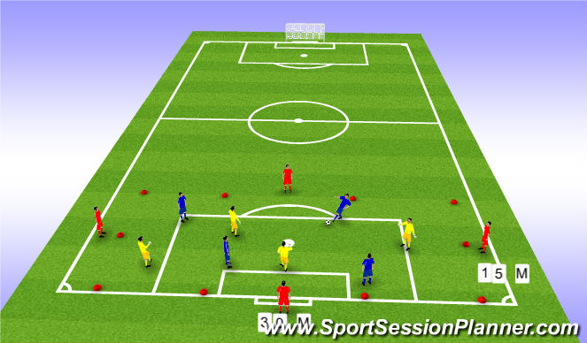 Football/Soccer Session Plan Drill (Colour): Variable practice