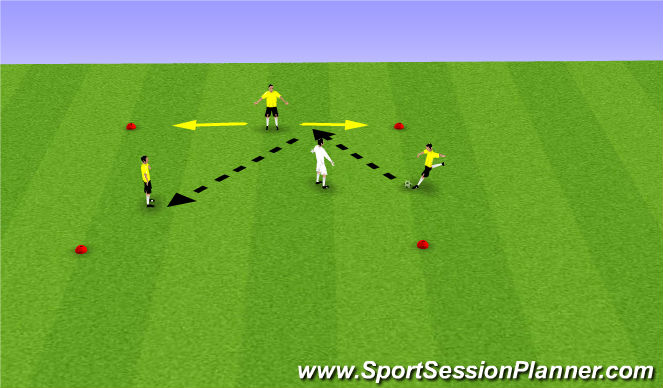 Football/Soccer Session Plan Drill (Colour): 3v1 possession