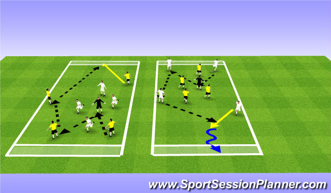Football/Soccer Session Plan Drill (Colour): 4v4 +1