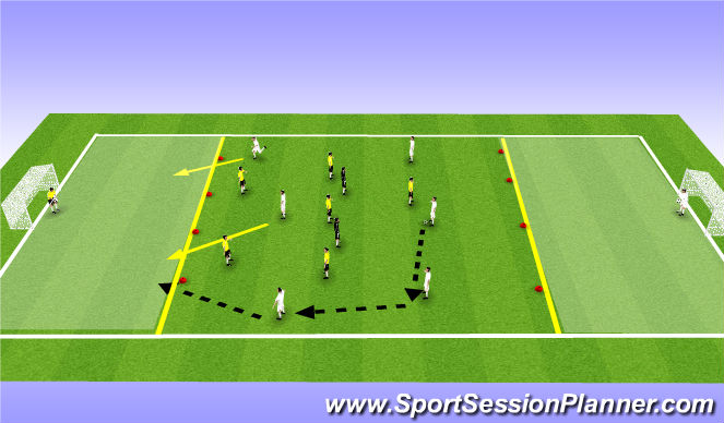 Football/Soccer Session Plan Drill (Colour): Penetrate to goals