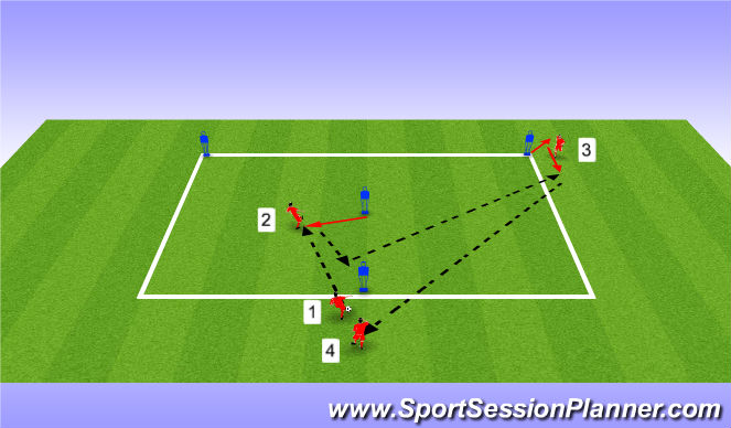 Football/Soccer Session Plan Drill (Colour): Pattern 2