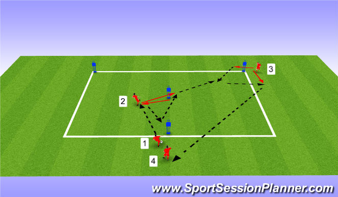Football/Soccer Session Plan Drill (Colour): Pattern 4