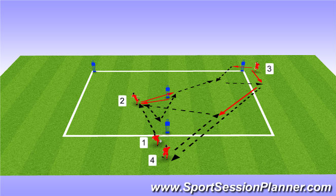 Football/Soccer Session Plan Drill (Colour): Pattern 5
