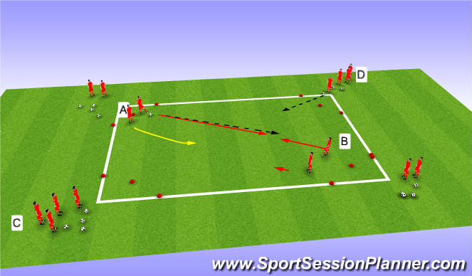 Football/Soccer Session Plan Drill (Colour): Screen 4