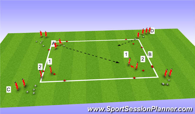 Football/Soccer Session Plan Drill (Colour): Screen 5
