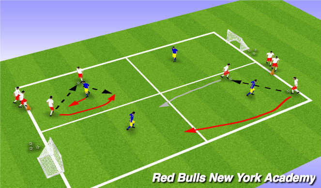 Football/Soccer Session Plan Drill (Colour): Main Theme