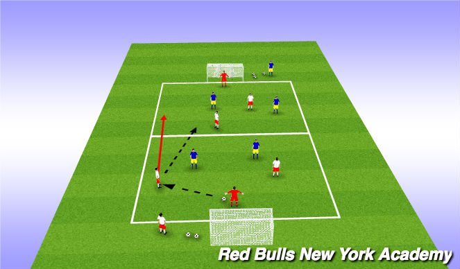 Football/Soccer Session Plan Drill (Colour): Conditioned Game