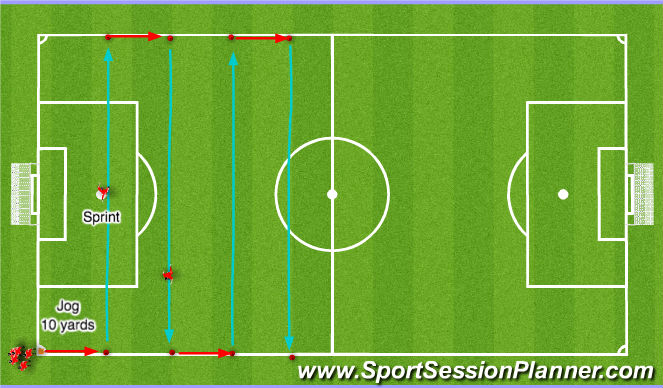 Football/Soccer Session Plan Drill (Colour): Snake Runs