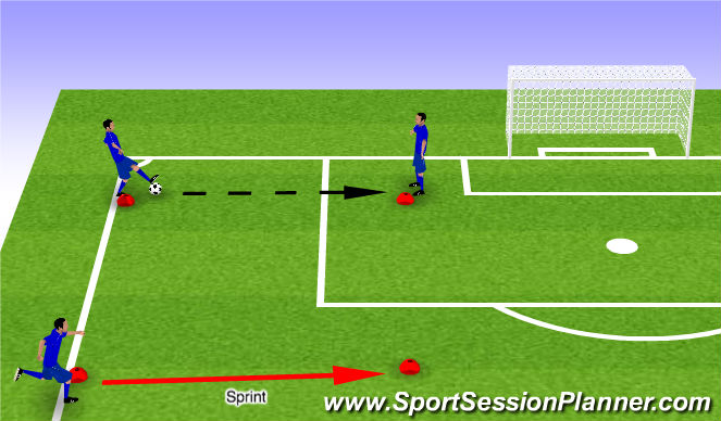 Football/Soccer Session Plan Drill (Colour): Creating Angles