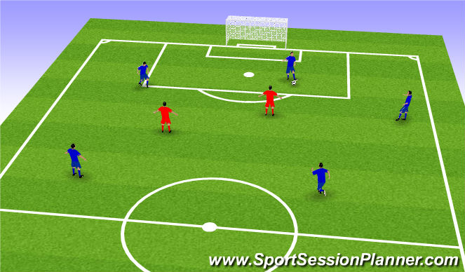 Football/Soccer Session Plan Drill (Colour): 5v.2