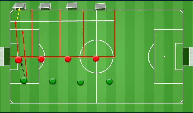 Football/Soccer Session Plan Drill (Colour): Physical Literacy