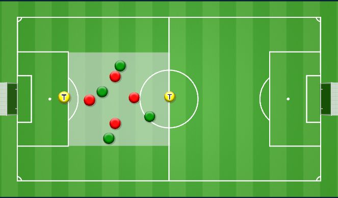 Football/Soccer Session Plan Drill (Colour): Global