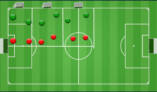 Football/Soccer Session Plan Drill (Colour): Analytical