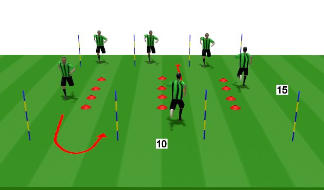 Football/Soccer Session Plan Drill (Colour): Warm up