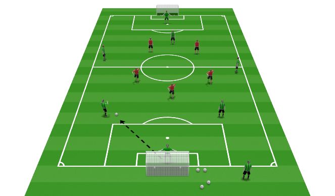 Football/Soccer Session Plan Drill (Colour): BFB