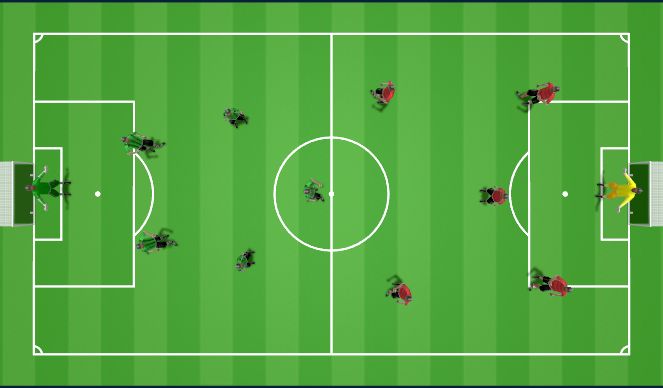 Football/Soccer Session Plan Drill (Colour): 5v5 game