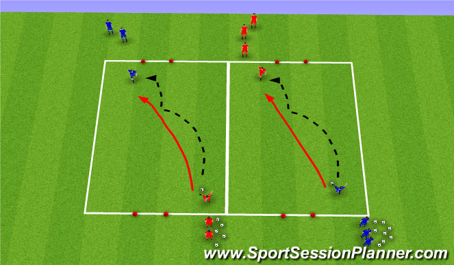Football/Soccer Session Plan Drill (Colour): 1v1 to gates