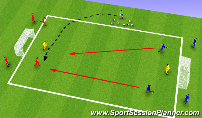 Football/Soccer Session Plan Drill (Colour): 2v2 Plus Goalkeeper (Large Goals)