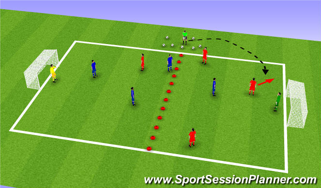 Football/Soccer Session Plan Drill (Colour): 4v4 Small Sided to gates