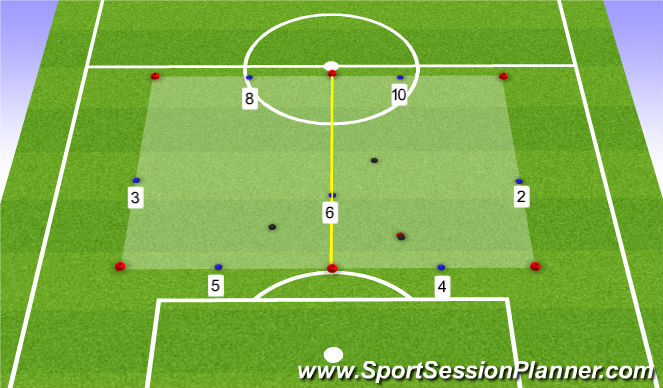 Football/Soccer Session Plan Drill (Colour): Set Up