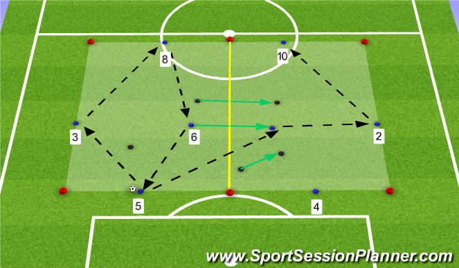 Football/Soccer Session Plan Drill (Colour): Exploit Weak Side