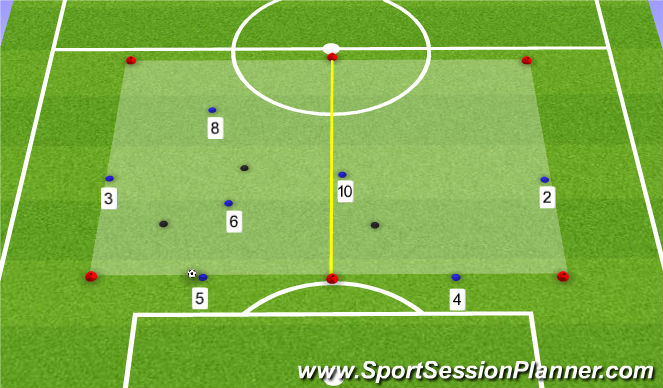 Football/Soccer Session Plan Drill (Colour): Midfield Movement