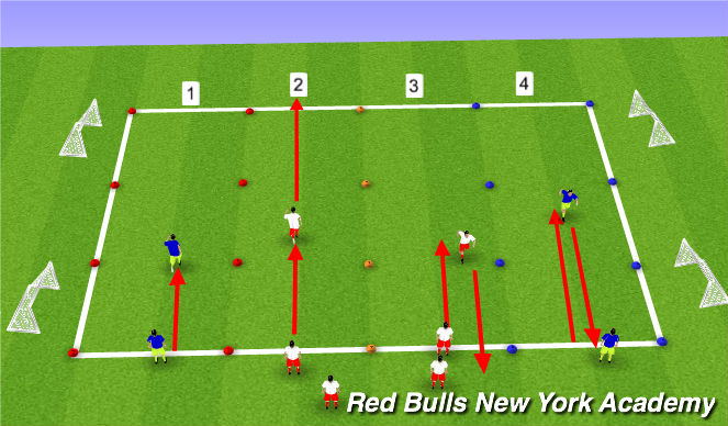 Football/Soccer Session Plan Drill (Colour): Warm Up
