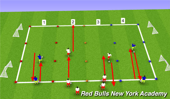 Football/Soccer Session Plan Drill (Colour): Activity 1- no pressure
