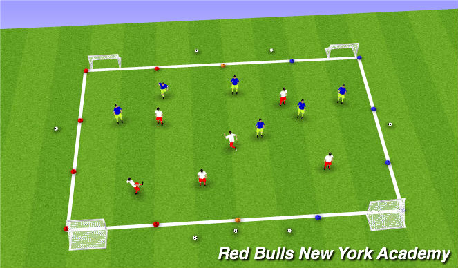 Football/Soccer Session Plan Drill (Colour): Conditioned game