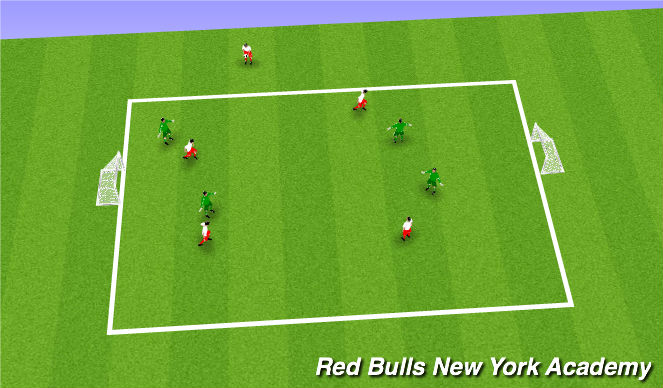 Football/Soccer Session Plan Drill (Colour): Scrimmage
