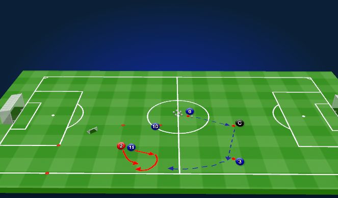 Football/Soccer Session Plan Drill (Colour): Activity 1: 