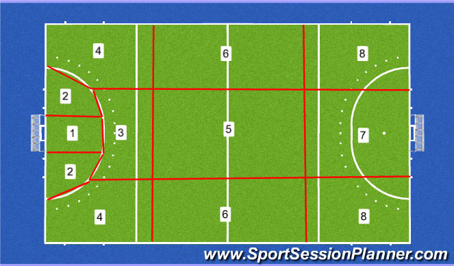 Hockey Session Plan Drill (Colour): Gameplay
