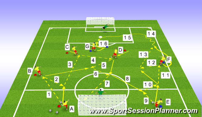 Football/Soccer Session Plan Drill (Colour): Schemat 1