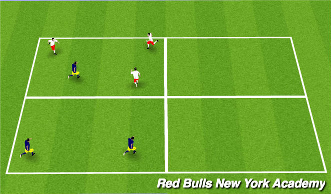 Football/Soccer Session Plan Drill (Colour): Rondo