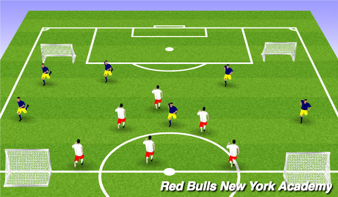 Football/Soccer Session Plan Drill (Colour): Four Goal Game