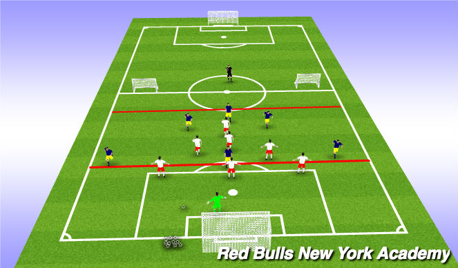 Football/Soccer Session Plan Drill (Colour): Main Activity Possession