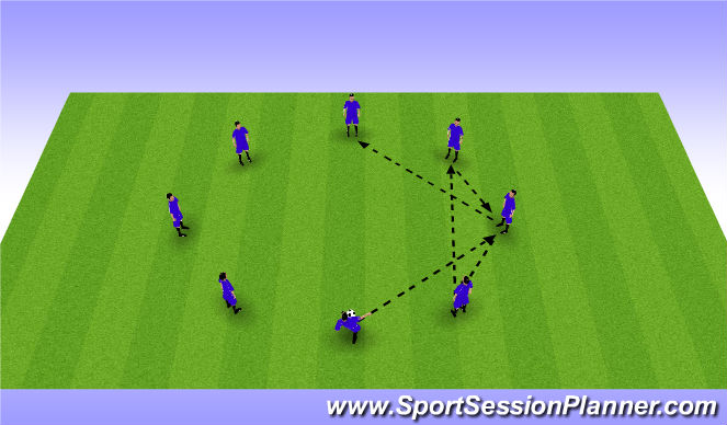 Football/Soccer Session Plan Drill (Colour): Warm Up Passing Drill