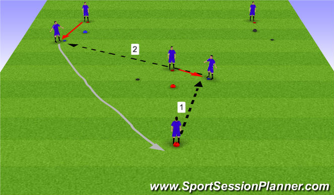 Football/Soccer Session Plan Drill (Colour): Phase 1 Mourinho Y