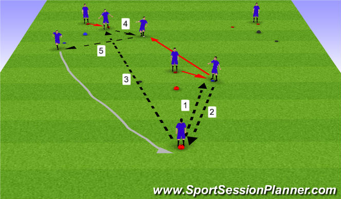 Football/Soccer Session Plan Drill (Colour): Phase 2 Mourinho Y