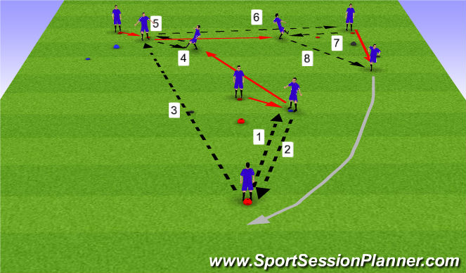 Football/Soccer Session Plan Drill (Colour): Phase 3 Mourinho Y
