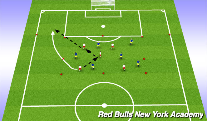 Football/Soccer Session Plan Drill (Colour): Warm up