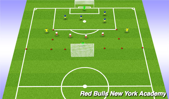Football/Soccer Session Plan Drill (Colour): 5v5 plus 2