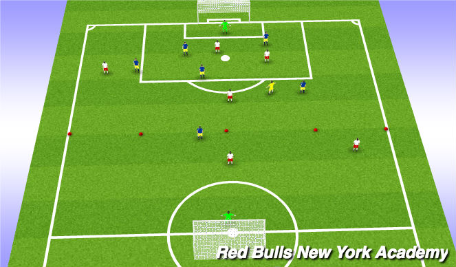 Football/Soccer Session Plan Drill (Colour): 7v7 plus 1
