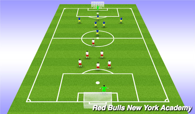 Football/Soccer Session Plan Drill (Colour): Game