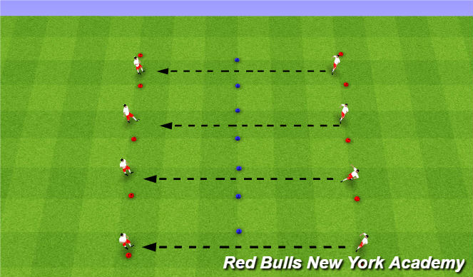 Football/Soccer Session Plan Drill (Colour): Technical Repetitions (unopposed)