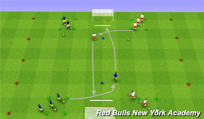 Football/Soccer Session Plan Drill (Colour): Semi/Opposed