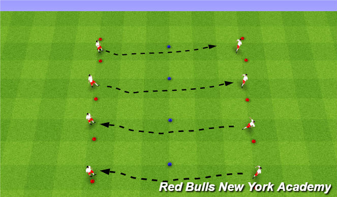 Football/Soccer Session Plan Drill (Colour): Technical Repetitions