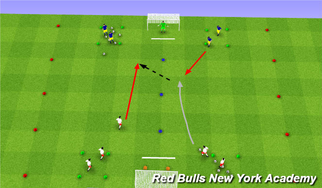Football/Soccer Session Plan Drill (Colour): Main Theme Semi/Opposed